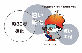 スクリーンショット 2026-01-23 142631