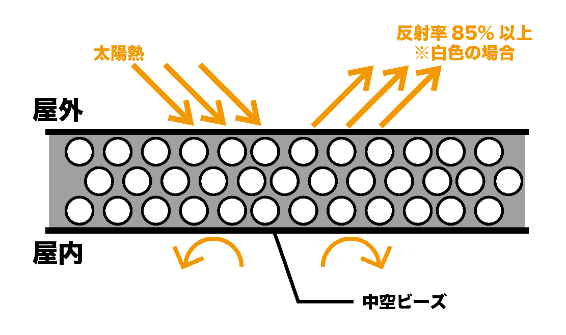 スクリーンショット 2026-04-15 142111